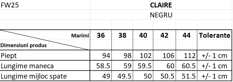 GHID MĂRMI