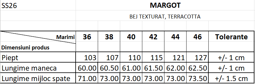 GHID MĂRMI