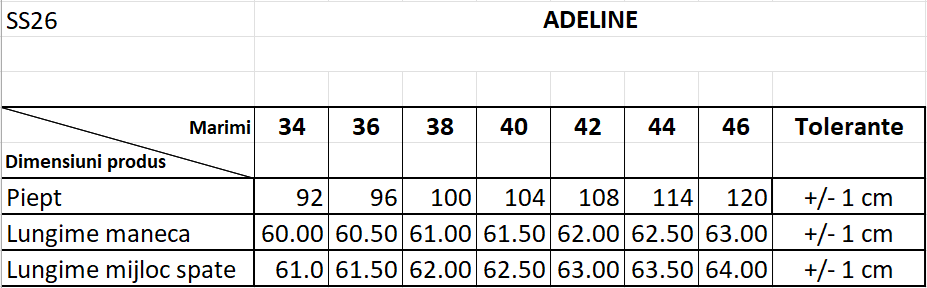 GHID MĂRMI
