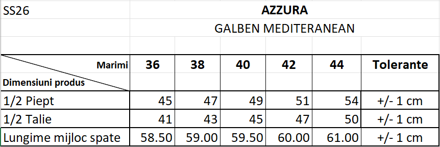 GHID MĂRMI