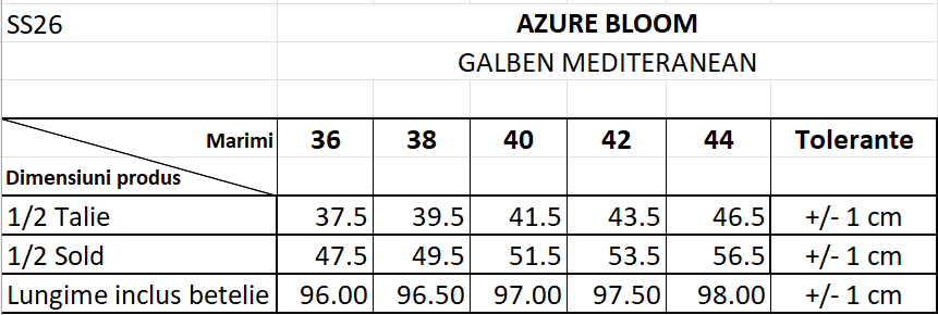GHID MĂRMI