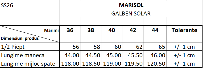 GHID MĂRMI