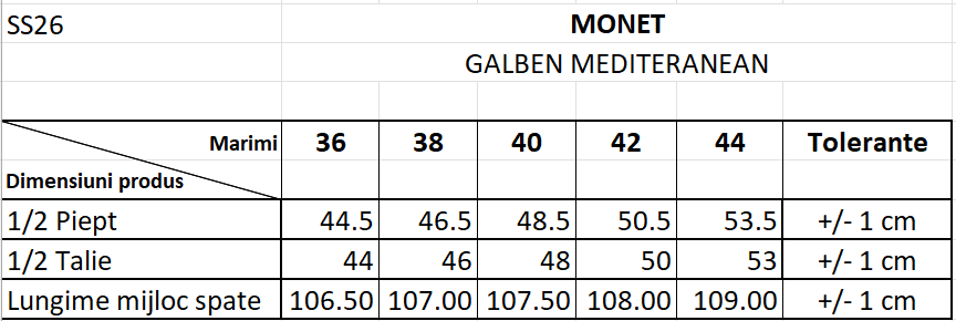 GHID MĂRMI