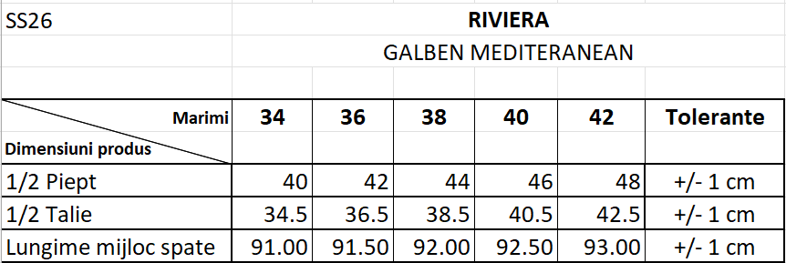 GHID MĂRMI