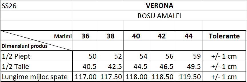 GHID MĂRMI